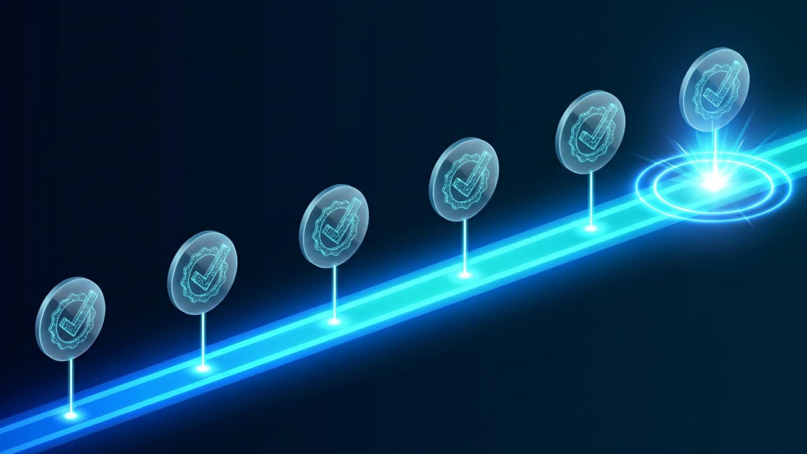 Linha do tempo luminosa com seis marcadores verificados fixados na faixa, o último com brilho mais intenso indicando a decisão final.